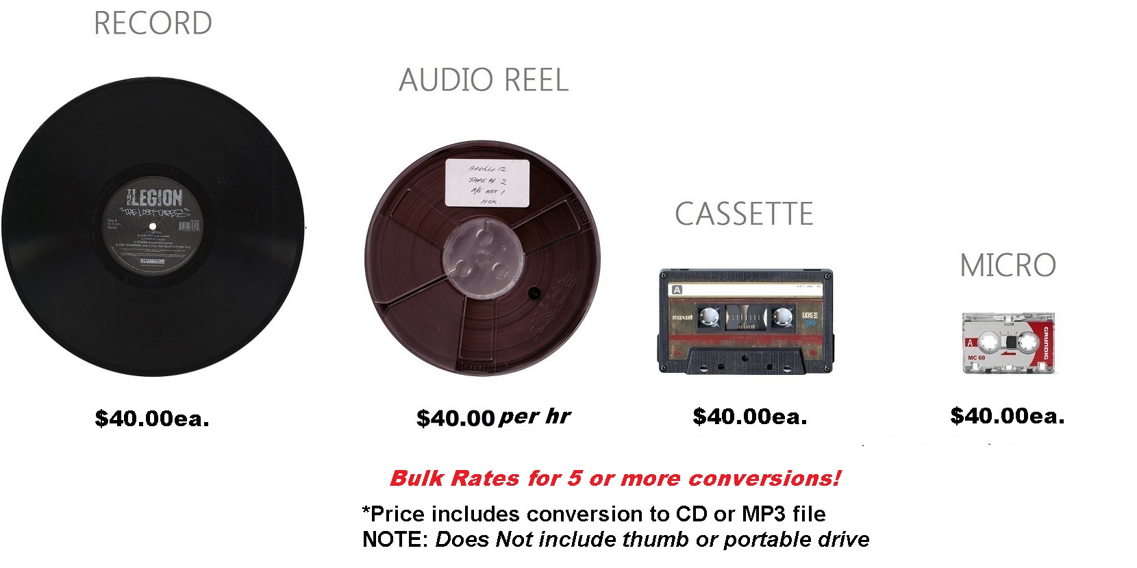 audio_prices