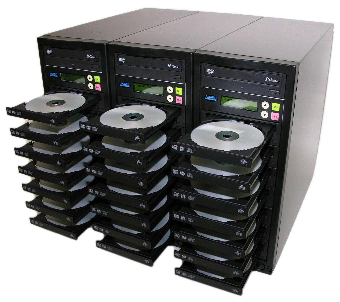 duplication